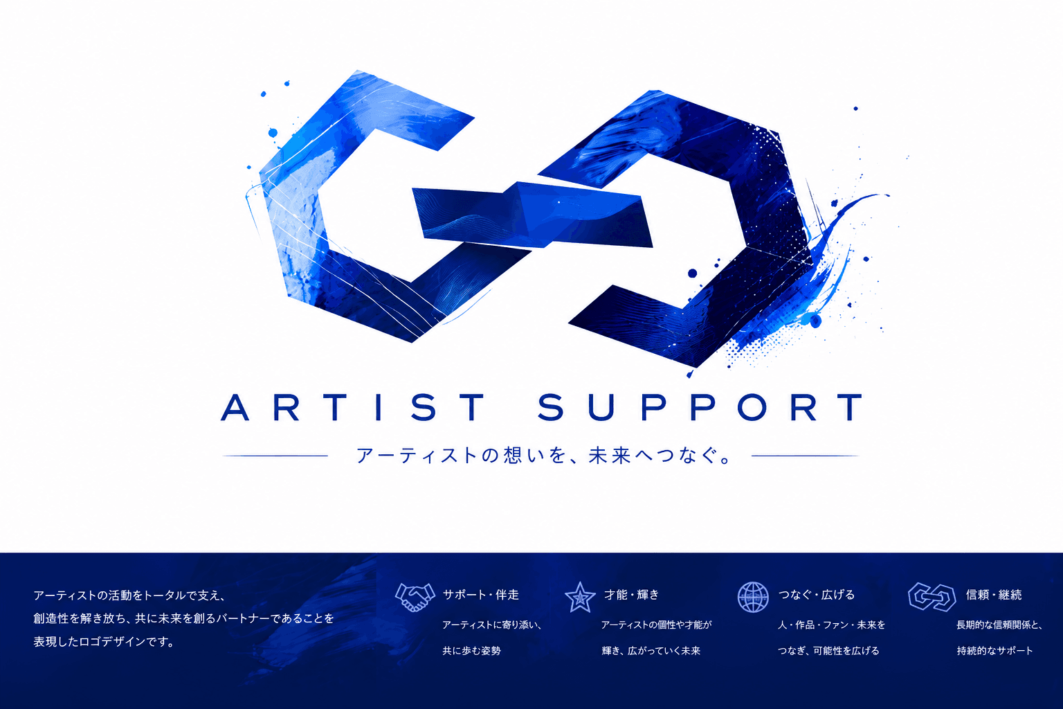 アーティストマネジメント事業の制作実例